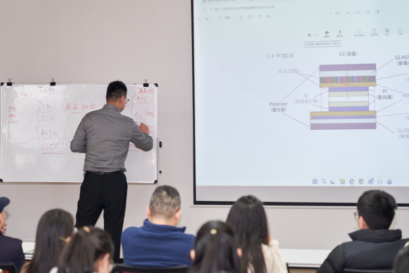 LCM Professional Knowledge Training LCM Professional Knowledge Training