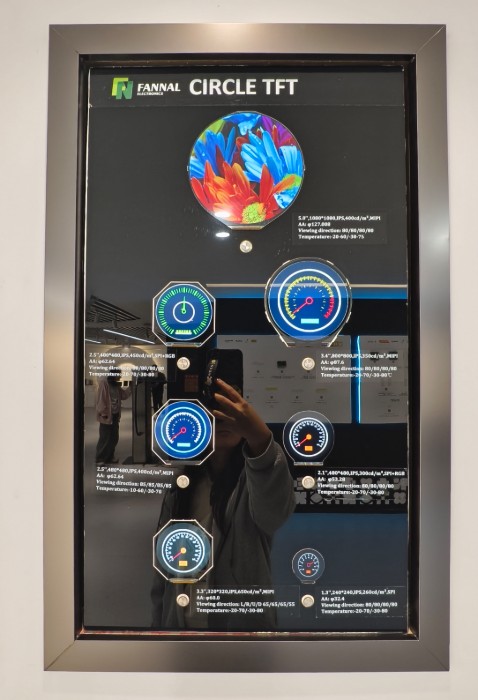 Circle LCD of FANNAL