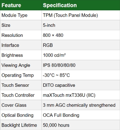 5 inch TPM Module Specifications