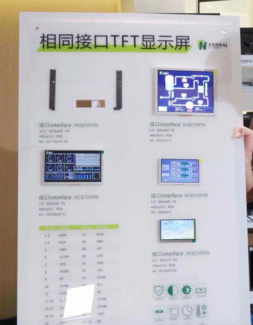 The same interface TFT LCD.jpg