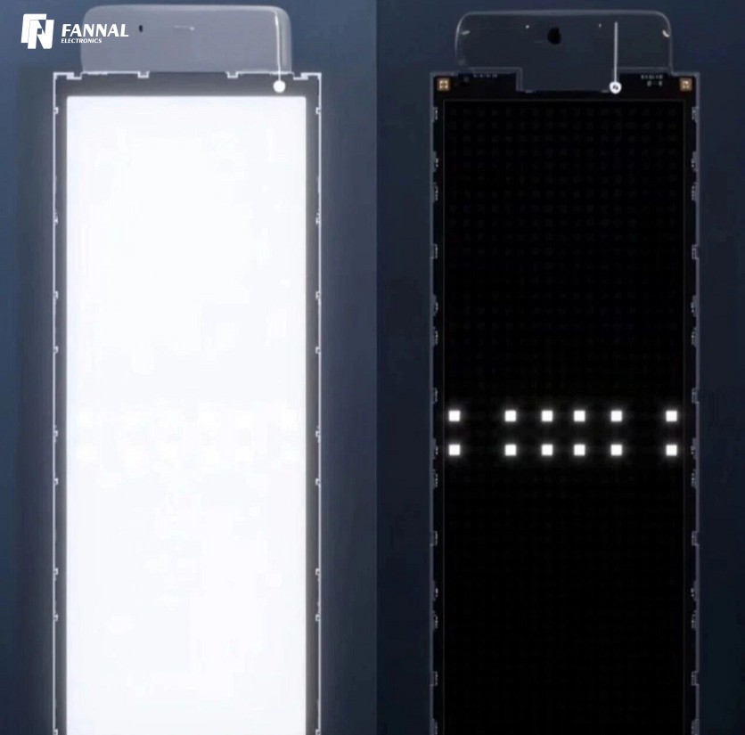 Mini LED背光.jpg